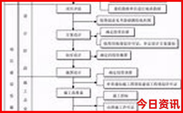 贵州十大旅游景点