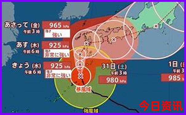 北京5天4夜自由行攻略